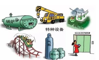 特種設備制造許可證辦理全流程詳解